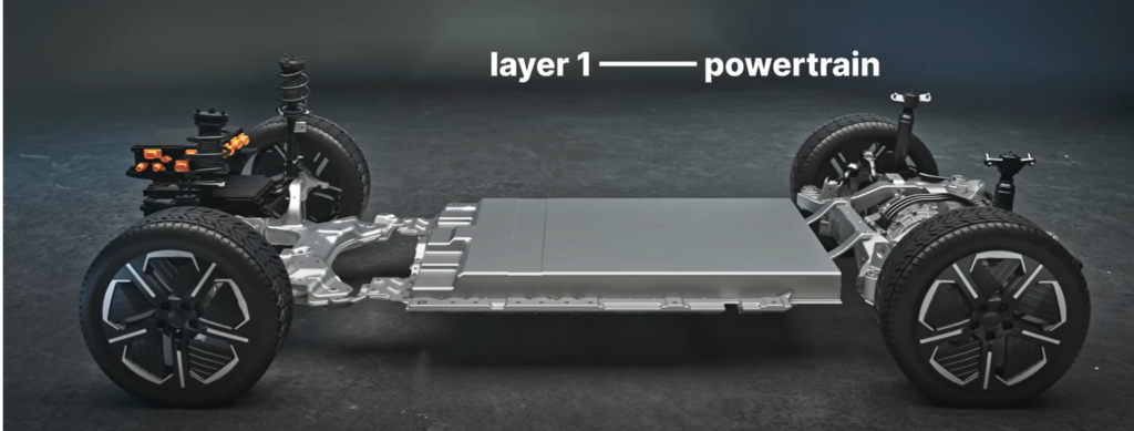 Tata Punch EV battery